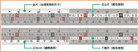 文公尺 怎麼看